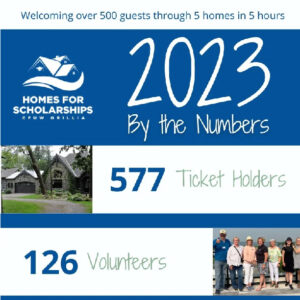 Homes for Scholarships poster